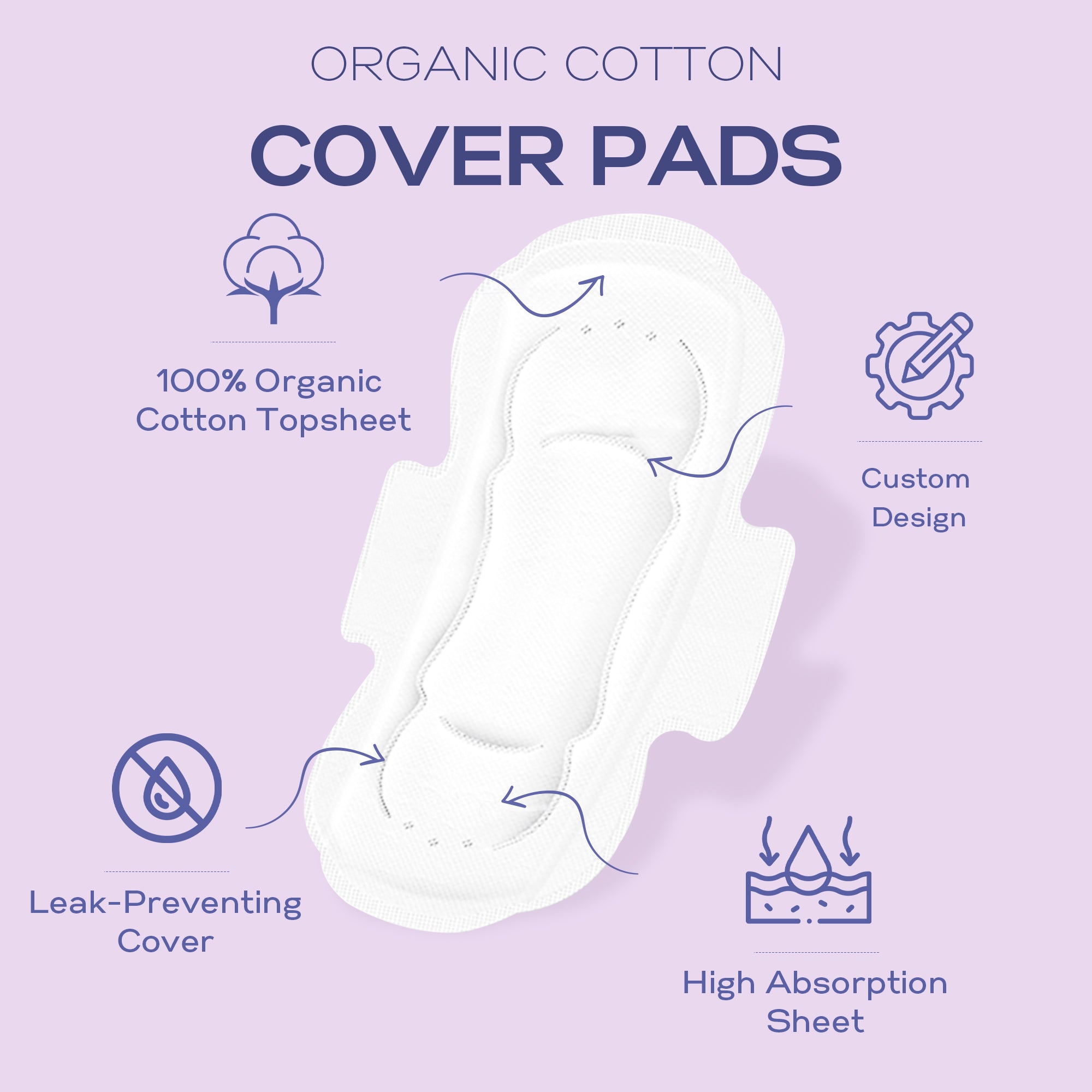 Organic Cotton Pads Regular/Large 48 Count