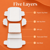 Regular Organic Cotton Ultra Thin Pad with Wings