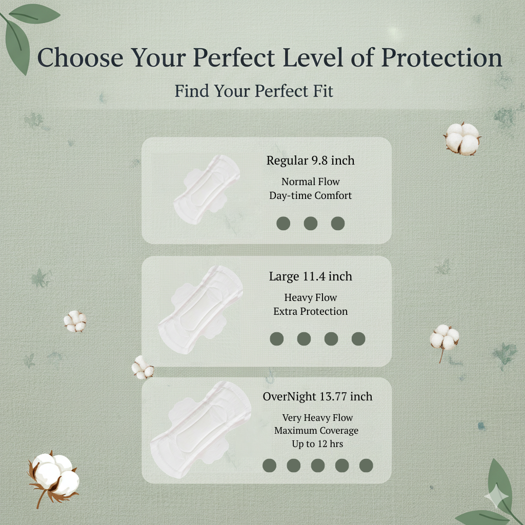 Regular Organic Cotton Ultra Thin Pad with Wings